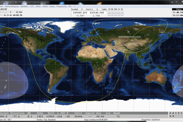 HamRadio Satellite – Amateurfunk Satelliten – Satellitenfunk